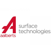 Aalberts Surface Technologies Heat Sp. z o.o. Poland Jobs Expertini